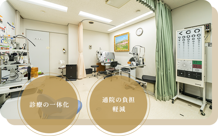 診療の一体化 | 通院の負担軽減